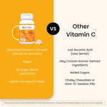 Vitamin C Tablets - EZ Melts