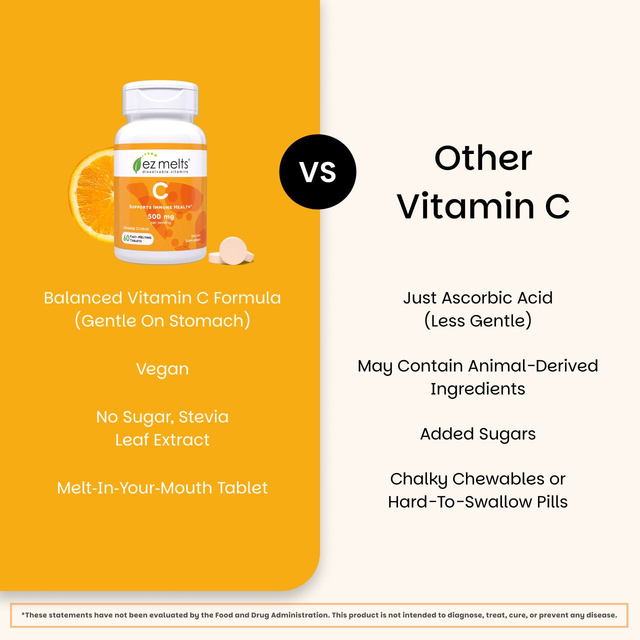 Vitamin C Tablets - EZ Melts