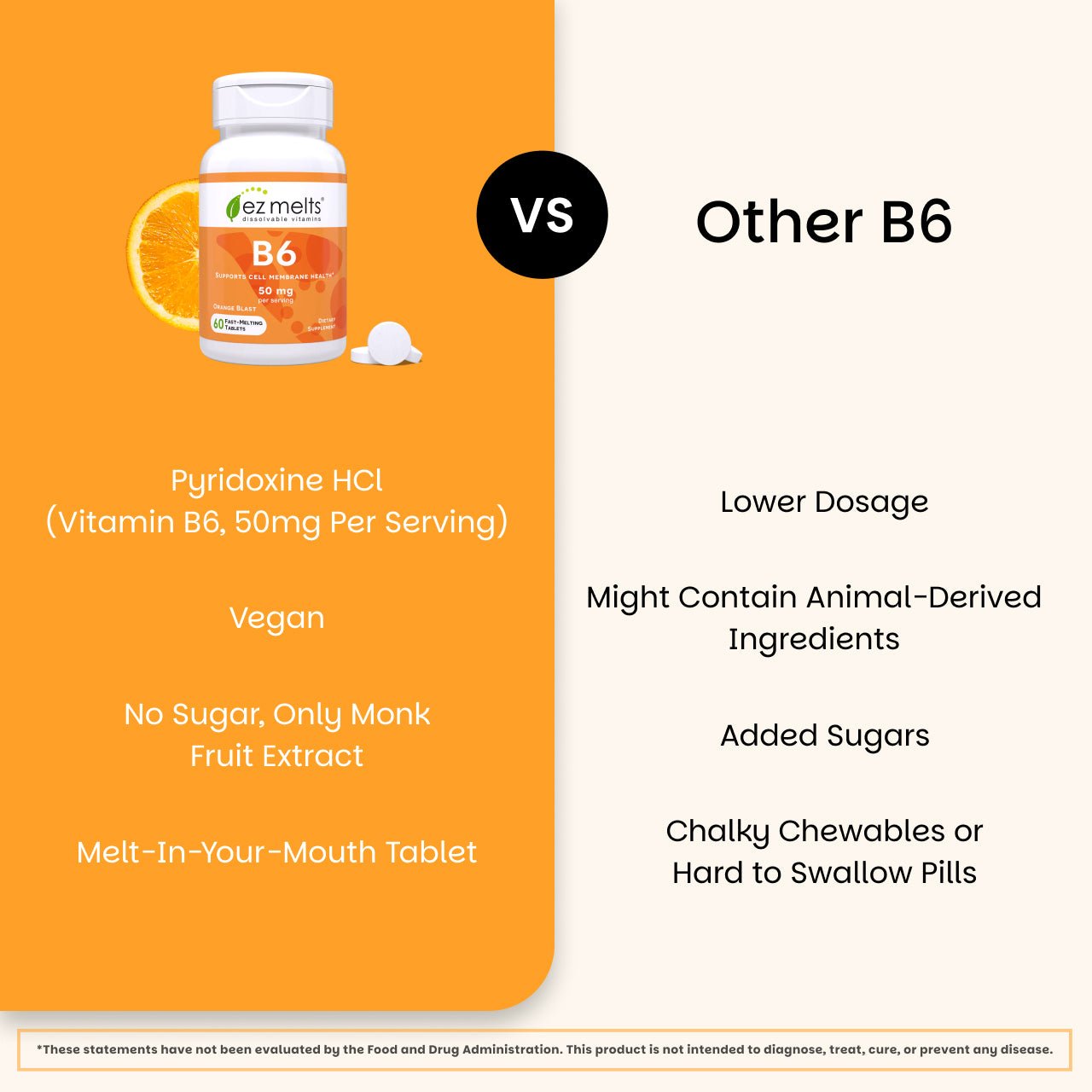 Vitamin B6 Tablets - EZ Melts