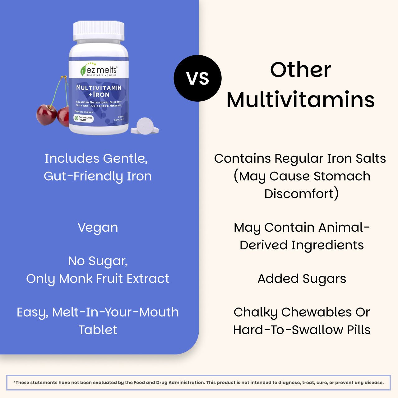Multivitamin with Iron - EZ Melts