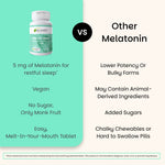 Melatonin Tablets - EZ Melts