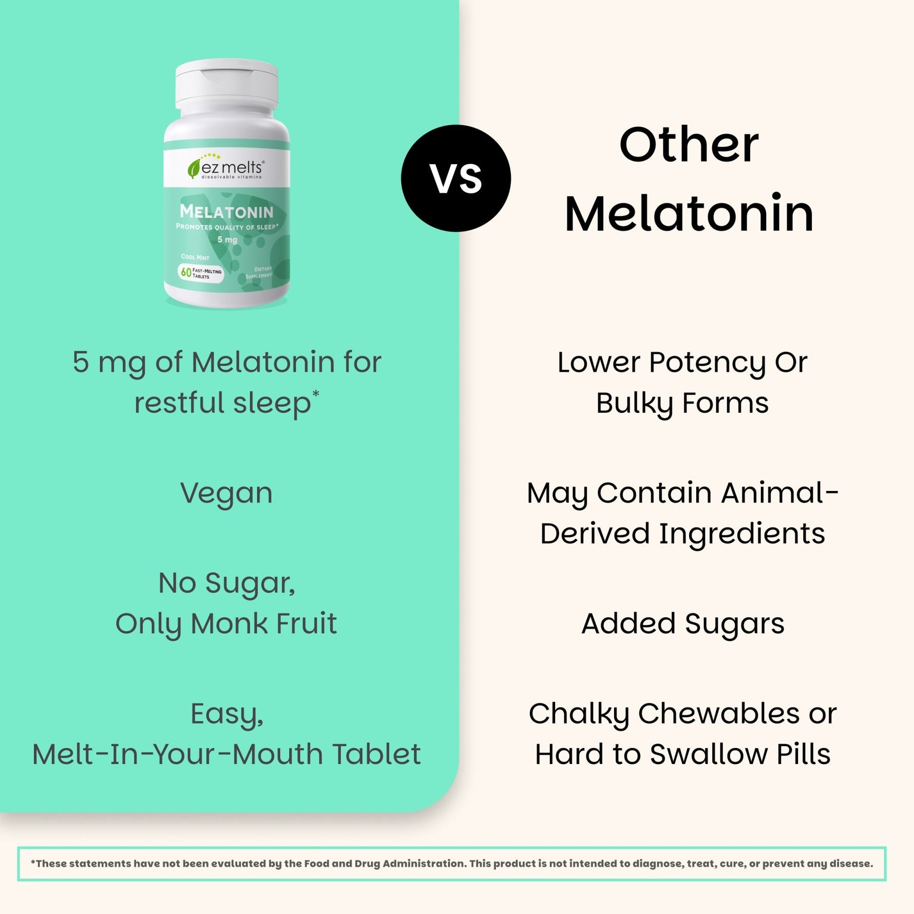 Melatonin Tablets - EZ Melts
