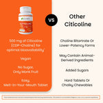 Citicoline - EZ Melts