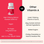 Vitamin A Tablets - EZ Melts