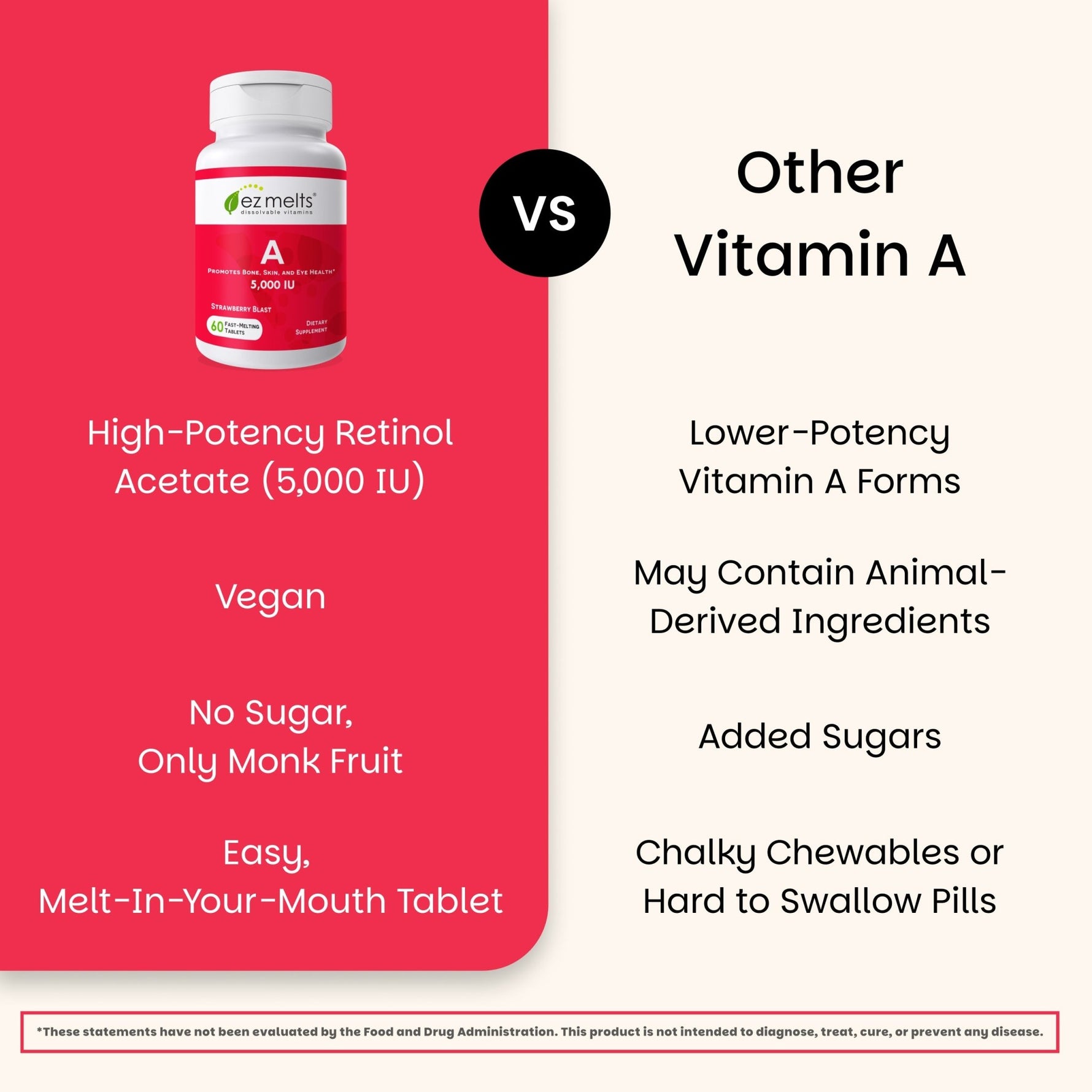 Vitamin A Tablets - EZ Melts
