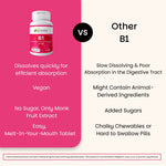 Vitamin B1 Tablets - EZ Melts