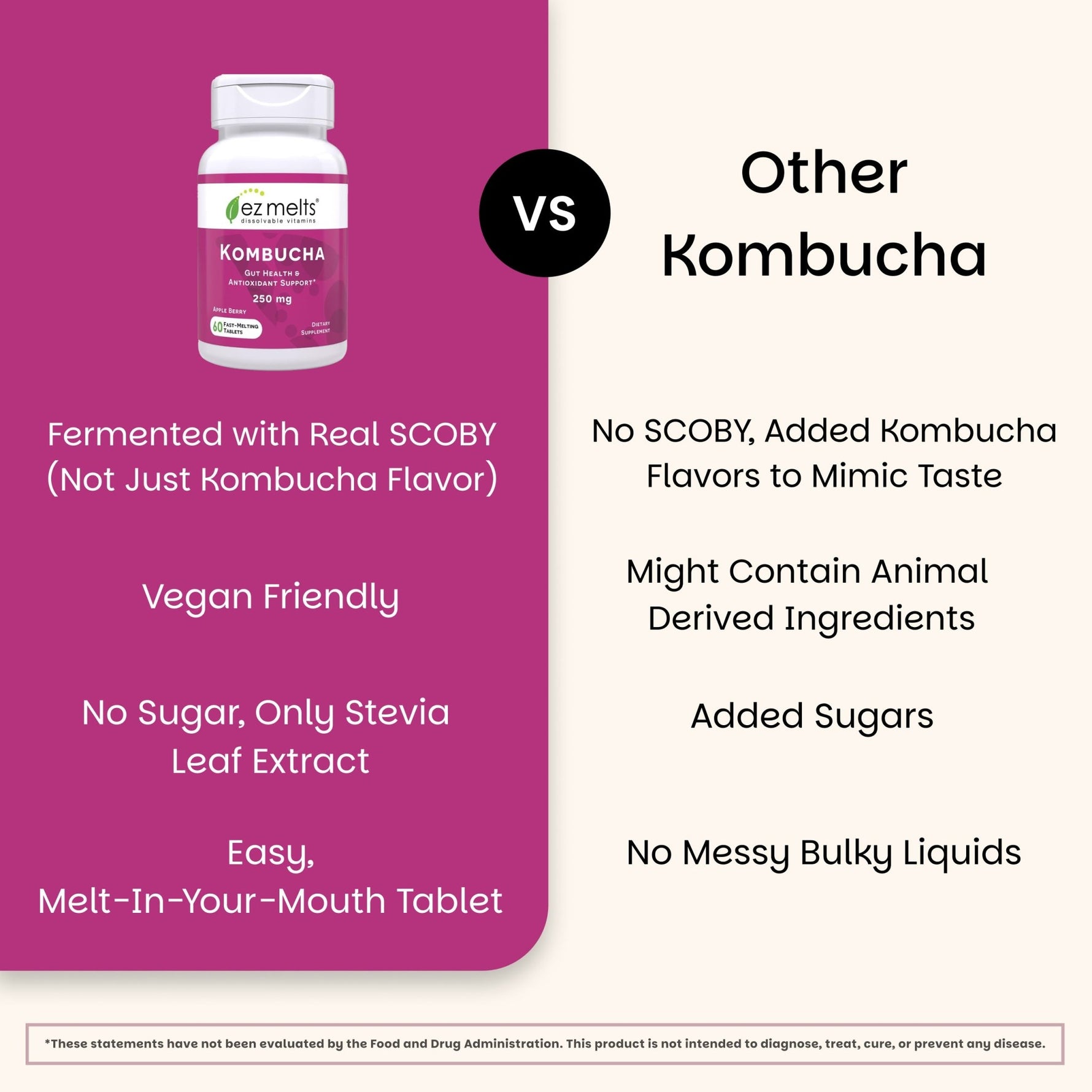 Kombucha Tablets - EZ Melts