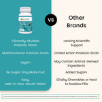 Healthy Aging Probiotic Supplement - EZ Melts