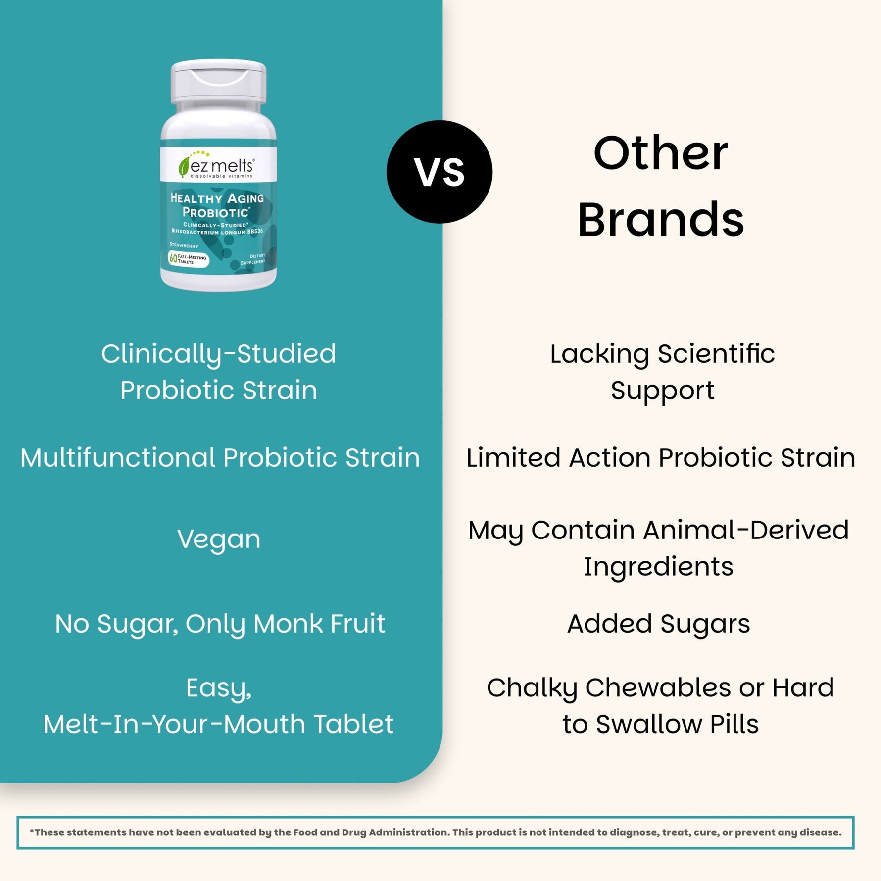 Healthy Aging Probiotic Supplement - EZ Melts