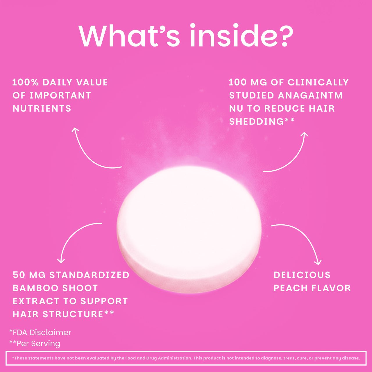 Women's Multi + Hair Growth Supplement - EZ Melts