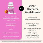 Women's Multi + Hair Growth Supplement - EZ Melts