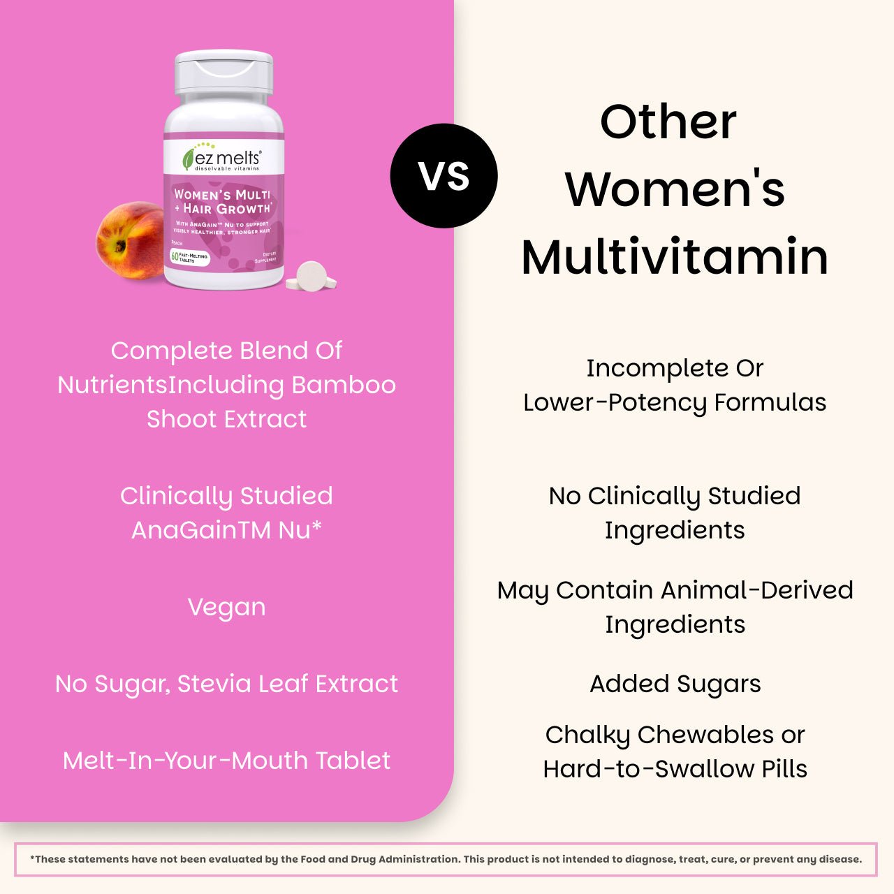 Women's Multi + Hair Growth Supplement - EZ Melts