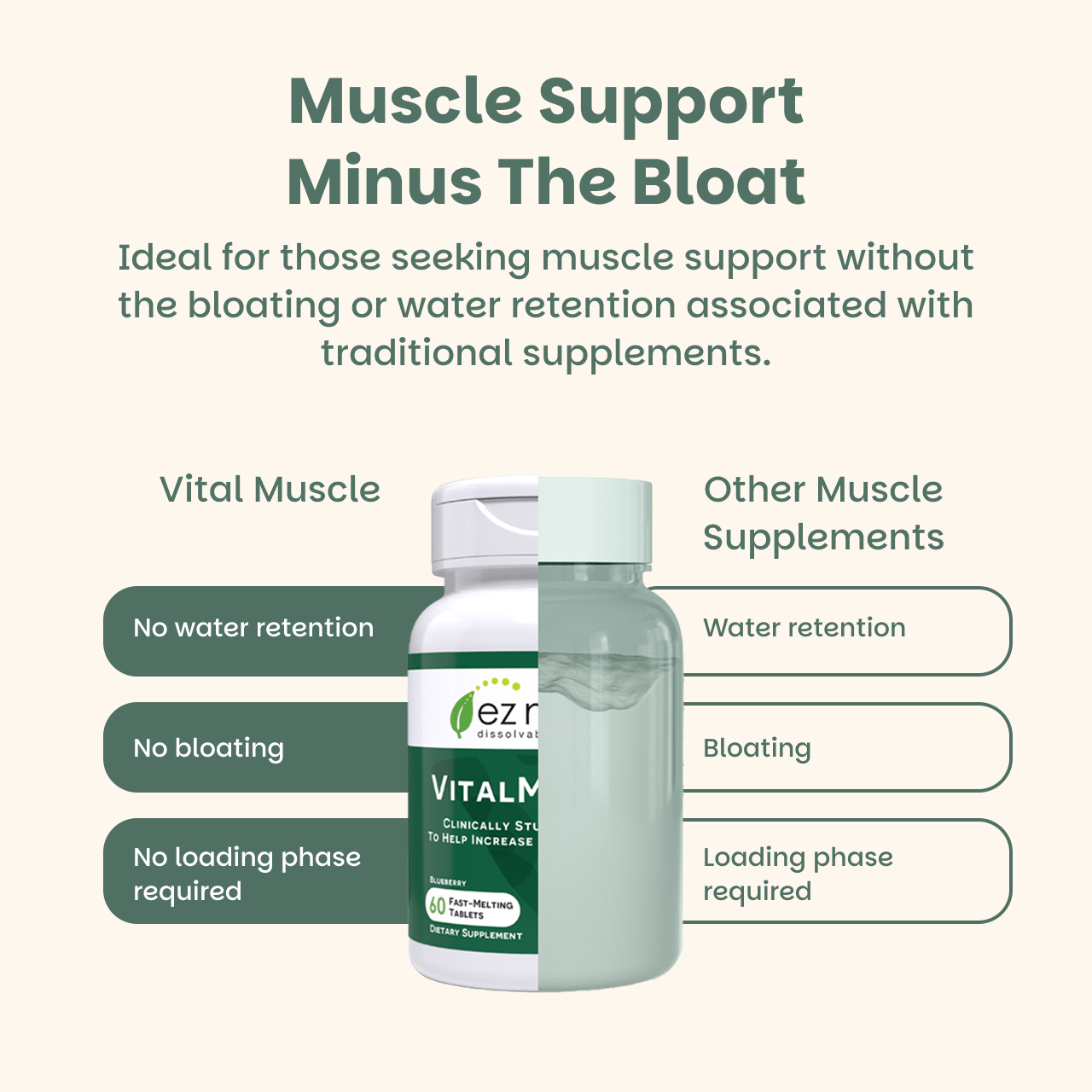 VitalMuscle - EZ Melts