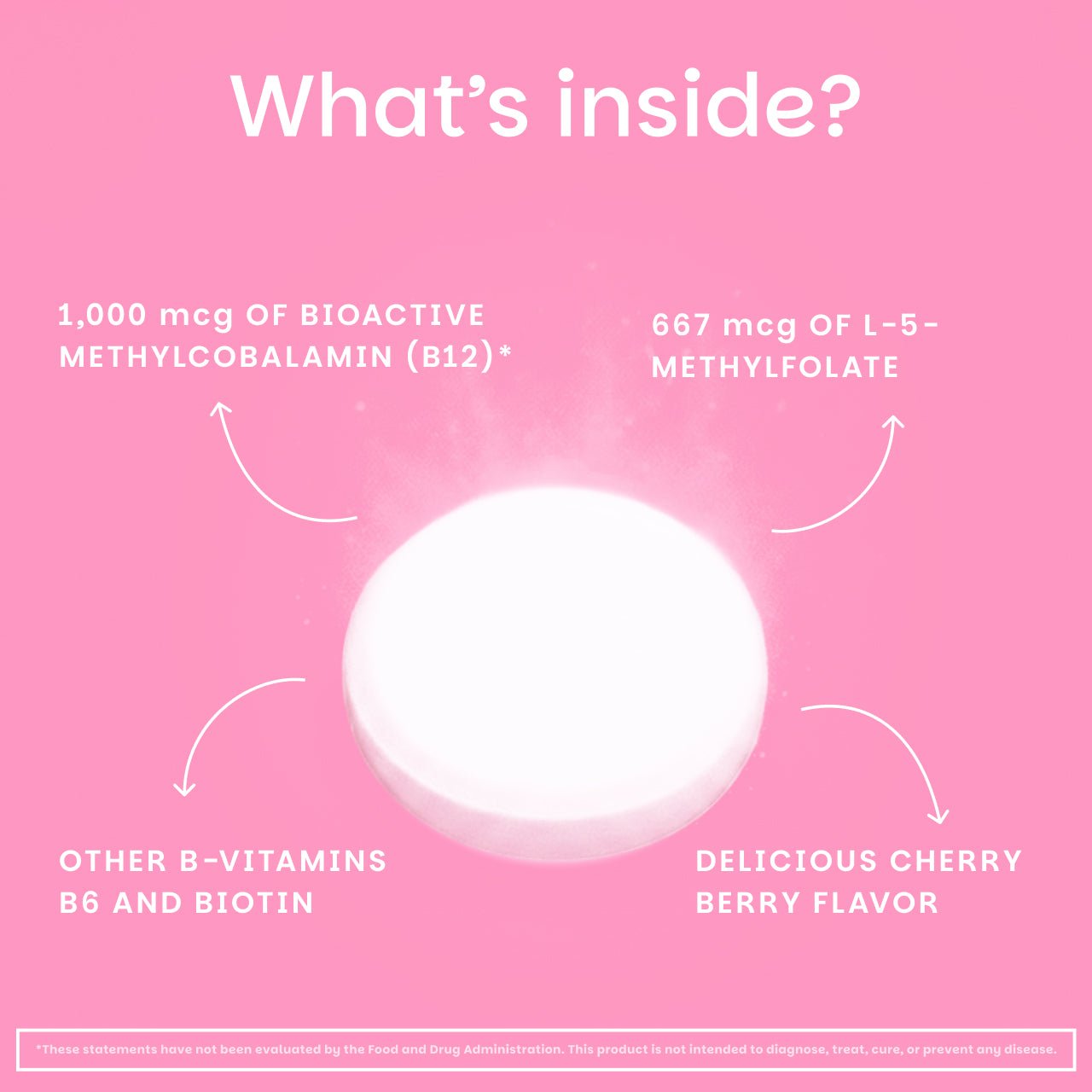 Energy Memory & Mood Enhancer - EZ Melts