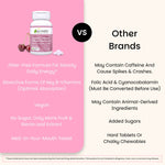 Energy Memory & Mood Enhancer - EZ Melts