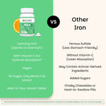 Iron Tablets - EZ Melts