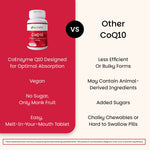 CoQ10 Supplement - EZ Melts