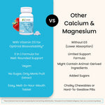 Calcium and Magnesium Supplement - EZ Melts