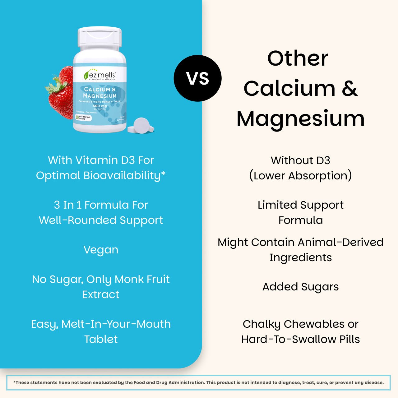 Calcium and Magnesium Supplement - EZ Melts
