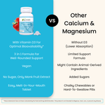 Calcium and Magnesium Supplement - EZ Melts