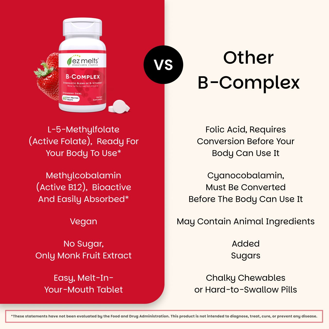 B - Complex Tablets - EZ Melts