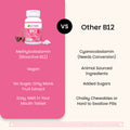 Vitamin B12
