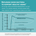 Probiotic Supplement Healthy Aging - EZ Melts