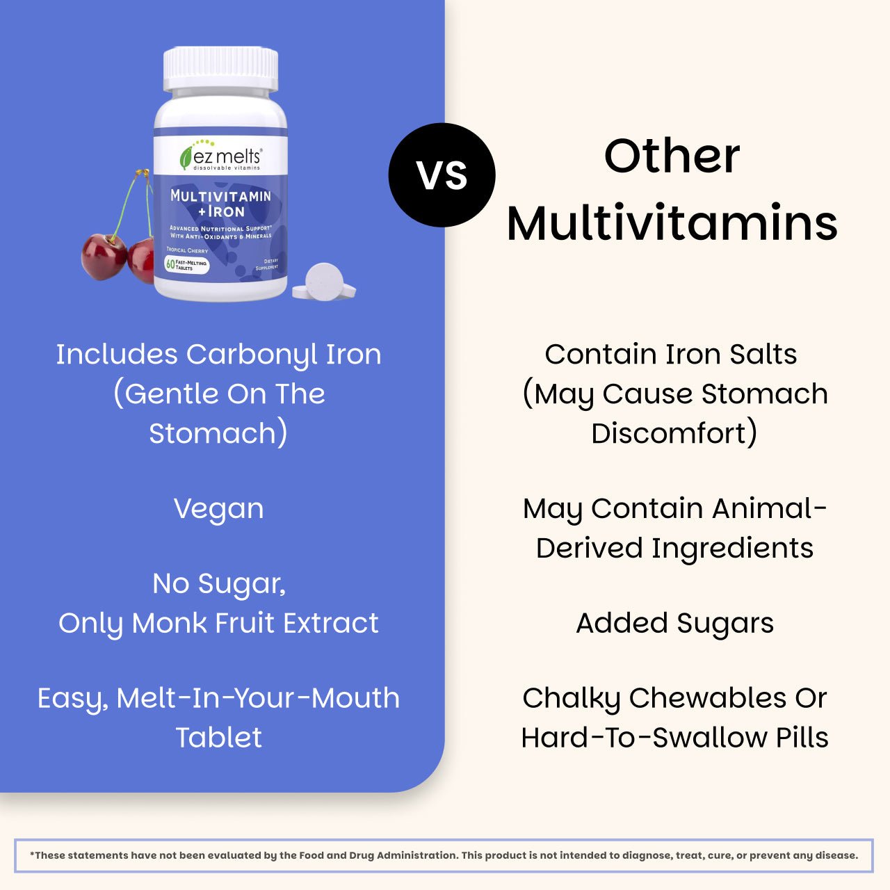 Multivitamin with Iron - EZ Melts